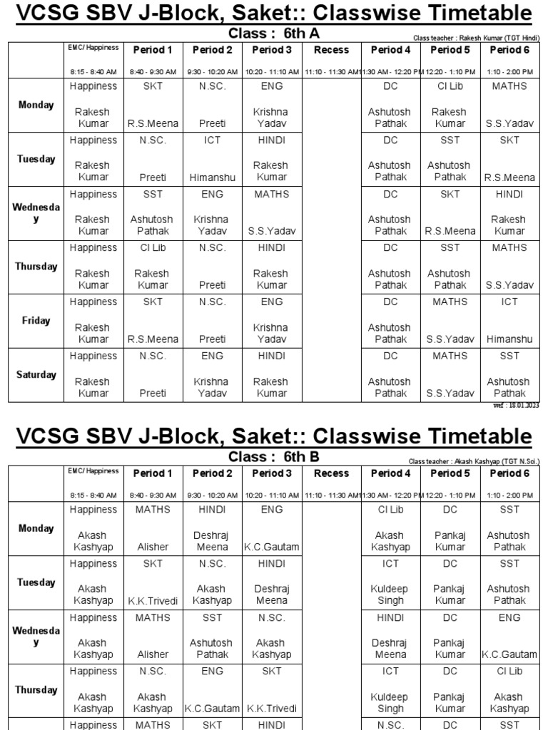 Class Wise | PDF