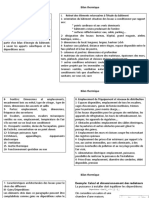 Chapitre - Bilan Energie