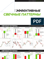 Свечные паттерны (Альбомная)