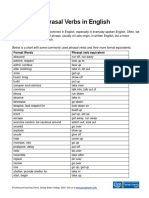 Phrasal Verb Equivalents - Reference