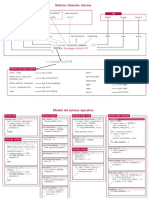 02 - Fascicolo-Moduli-New