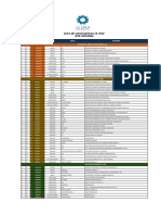 Lista de Associados Da Ce-Cplp Por Categoria