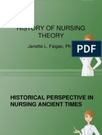 History of Nursing 
