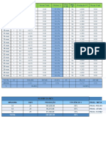 Planilha Produtividade