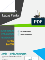 Peralatan Pemboran Lepas Pantai