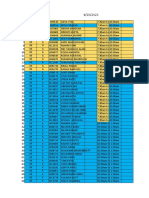 Pe Practical 20january2023