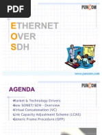 Principle of Ethernet Over SDH