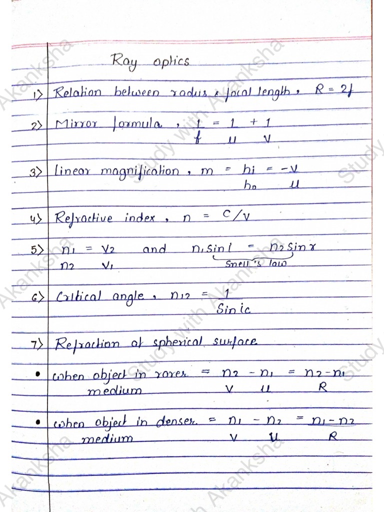 Ray Optics Notes Imp Questions PDF