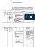 Program Remidial Dan Pengayaan Semester 1