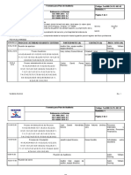 Formato de Plan de Auditoria