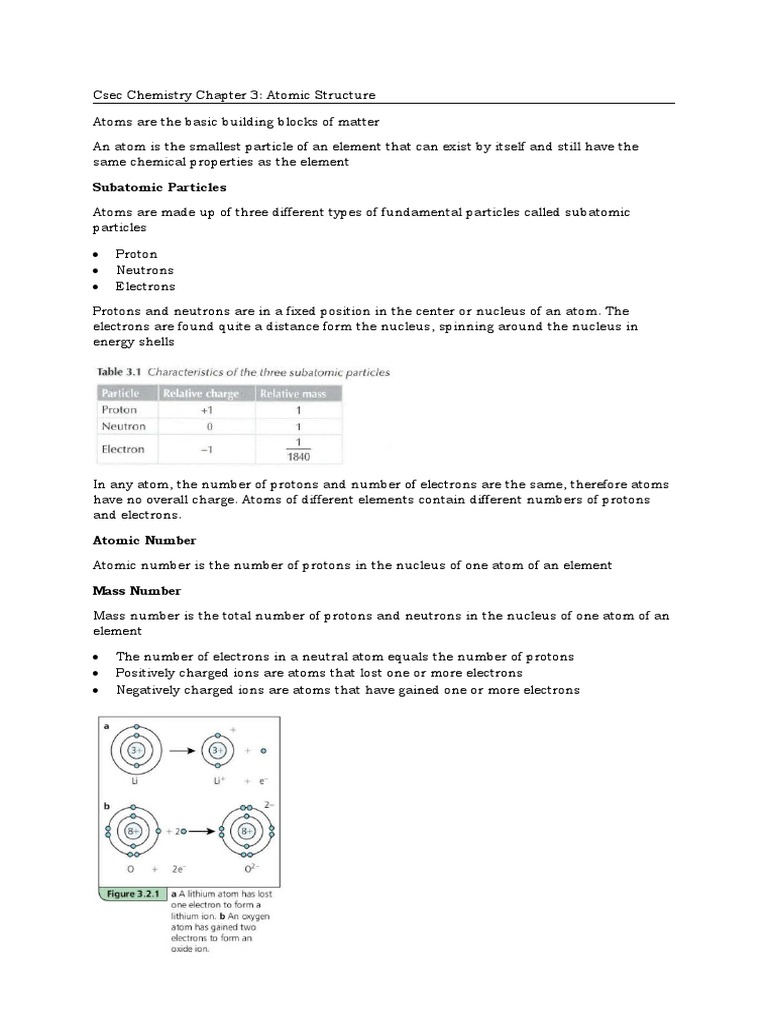 Csec Chemistry Chapter 3 - Atomic Structure | PDF | Atomic Nucleus | Atoms