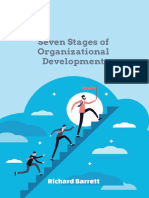7 Stages of Organizational Development.?