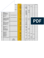 Data Rekap Imb Sampai 2022 r1