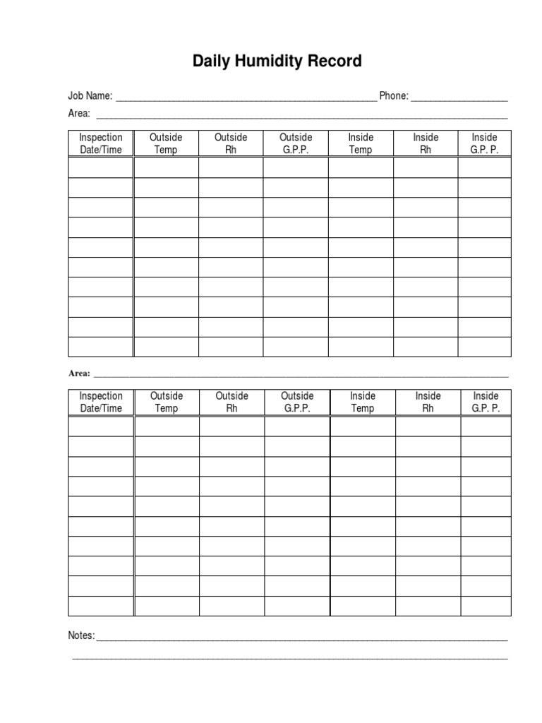 Daily Humidity Record Sheet | PDF