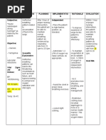 Ineffective Breathing Pattern Related To Accumulation of Fluid in The Lungs