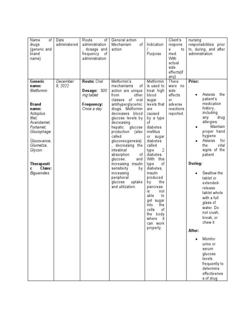 Metformin Administration Guidelines | PDF | Diabetes | Health Care