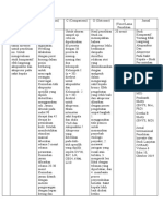 Analisis PICOT Studi Komparatif Tentang Efek Langsung Akupunktur Dan Akupresur Pada Sakit Kepala (Irvandy)