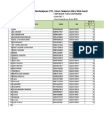 IPS Semester Genap Kls 7b