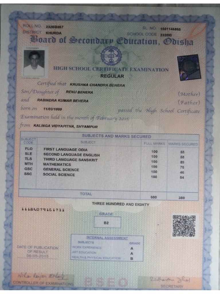 Government Exams For 12th Qualification