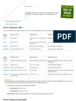 Parts of Speech(