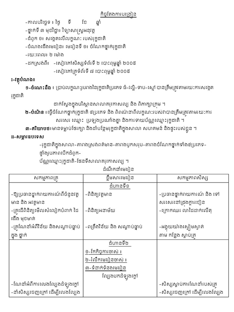 223 Plant Classification KH | PDF