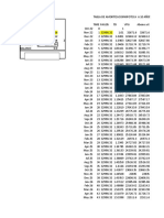 EvPI - Ejercicio 27 Oct