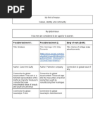 English IO Outline Form