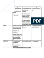 2 Protocolo de Matematicas PREESC de ACCESO AL NUMERO