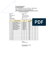 Nilai Bahasa InggrisTIK 6