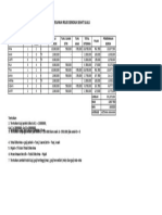 Soal Excel Mid d3 Bidan