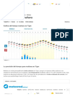 Tiempo en Tigre Mañana - Meteored