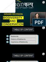 Biodiversity & Conservation - Class Notes - Sankalp 2023