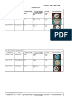 Food Log Student