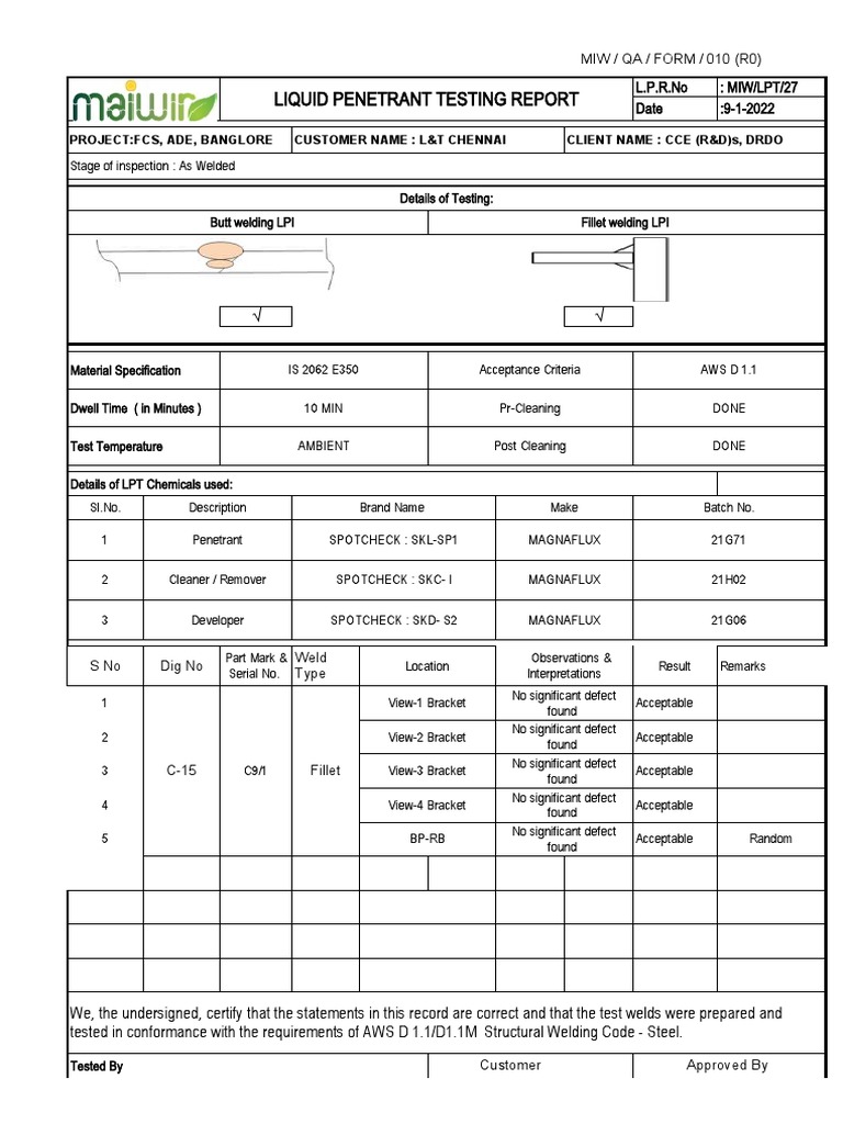 LPT Report | PDF