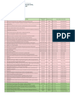 Doctoral Nr2 2012 | PDF