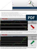 Forex Market Insight 11 August 2011