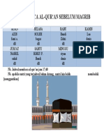 Jadwal Baca Al