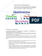 Clasificación de Los Bioelementos-Quimica