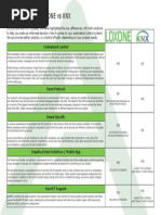 Loxone Vs KNX