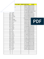 Monitoring Aktivitas Harian & Get500 Rizki