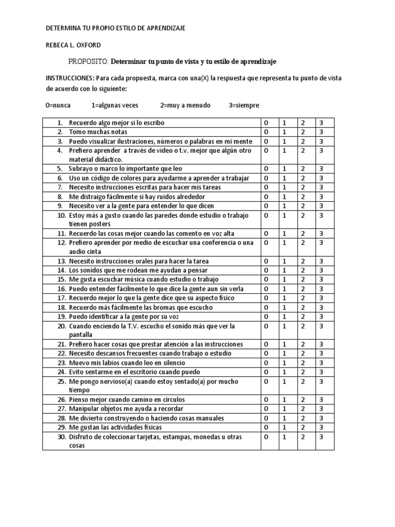 Identifica tu Estilo de Aprendizaje | PDF | Aprendizaje | Aprendiendo ...