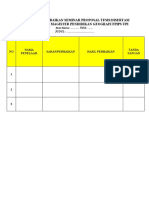 Form Hasil Perbaikan Seminar Proposal Tesis