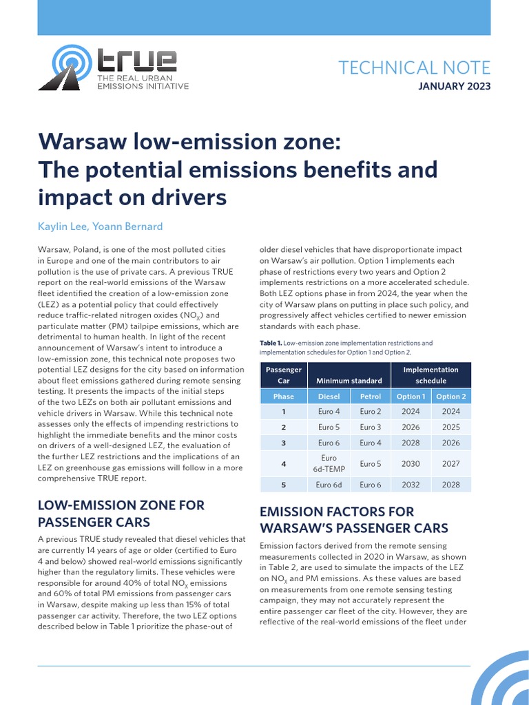 Warsaw LowEmission Zone The Potential Emissions Benefits and Impact