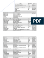 Data Balikpapan