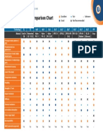 2022-3D-Printing-Materials-Comparison-Chart-Email-Version