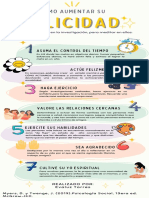 Infografía Sobre La Felicidad