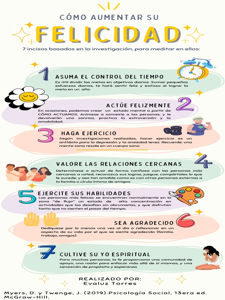Claves para alcanzar la felicidad | PDF