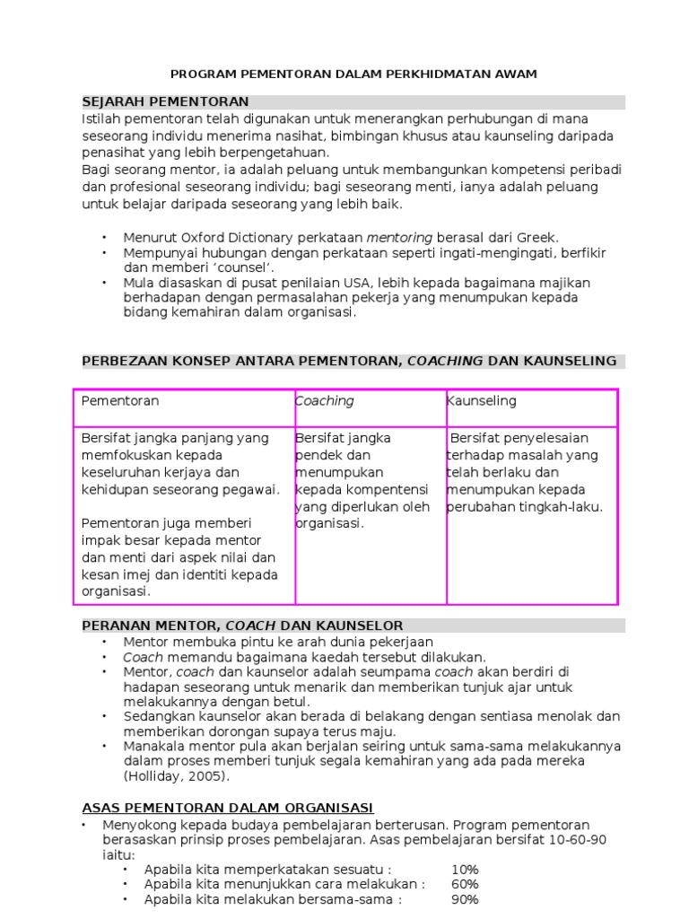 Program Pementoran Upsk Padawan Nota Pementoran Pdf