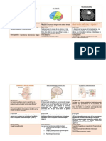 TUMORES gastroESQUEMA