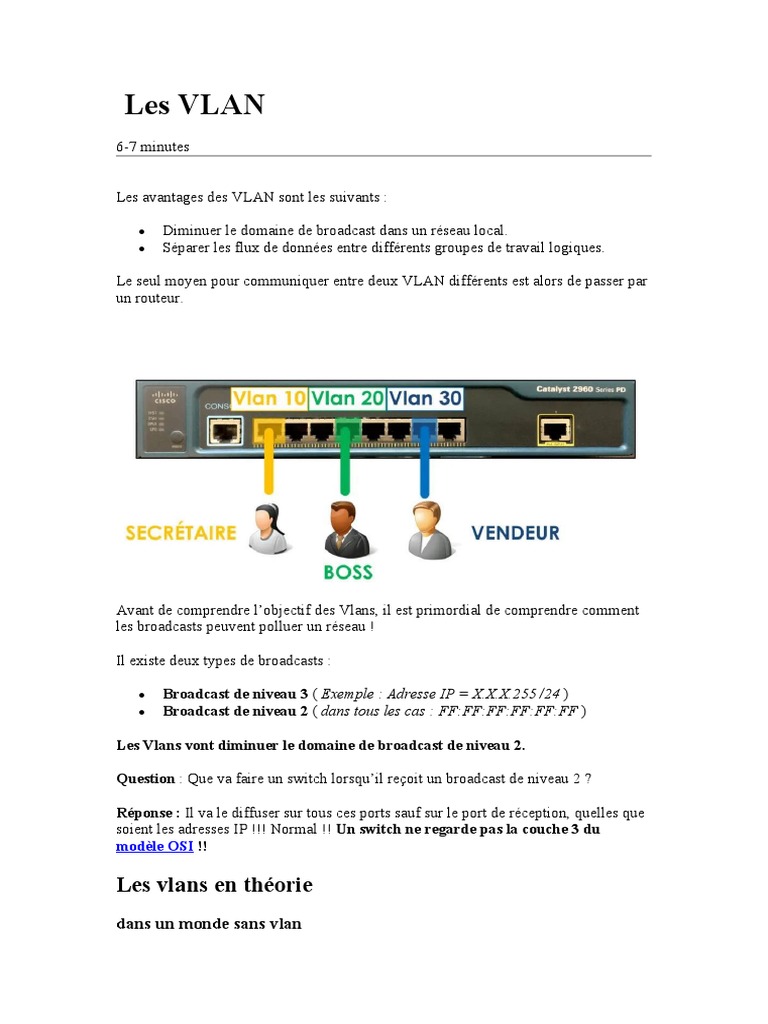 Comprendre les VLAN et leur configuration | PDF | Protocoles de ...